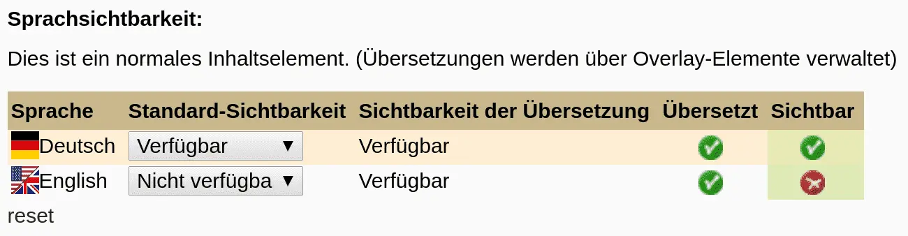 TYPO Content Element Languages Settings