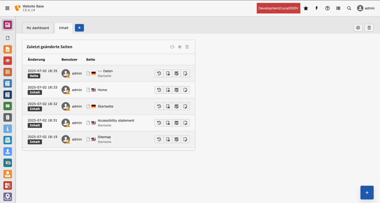 TYPO3 Backend Modul Dashboard Inhalt Widget im Dashboard