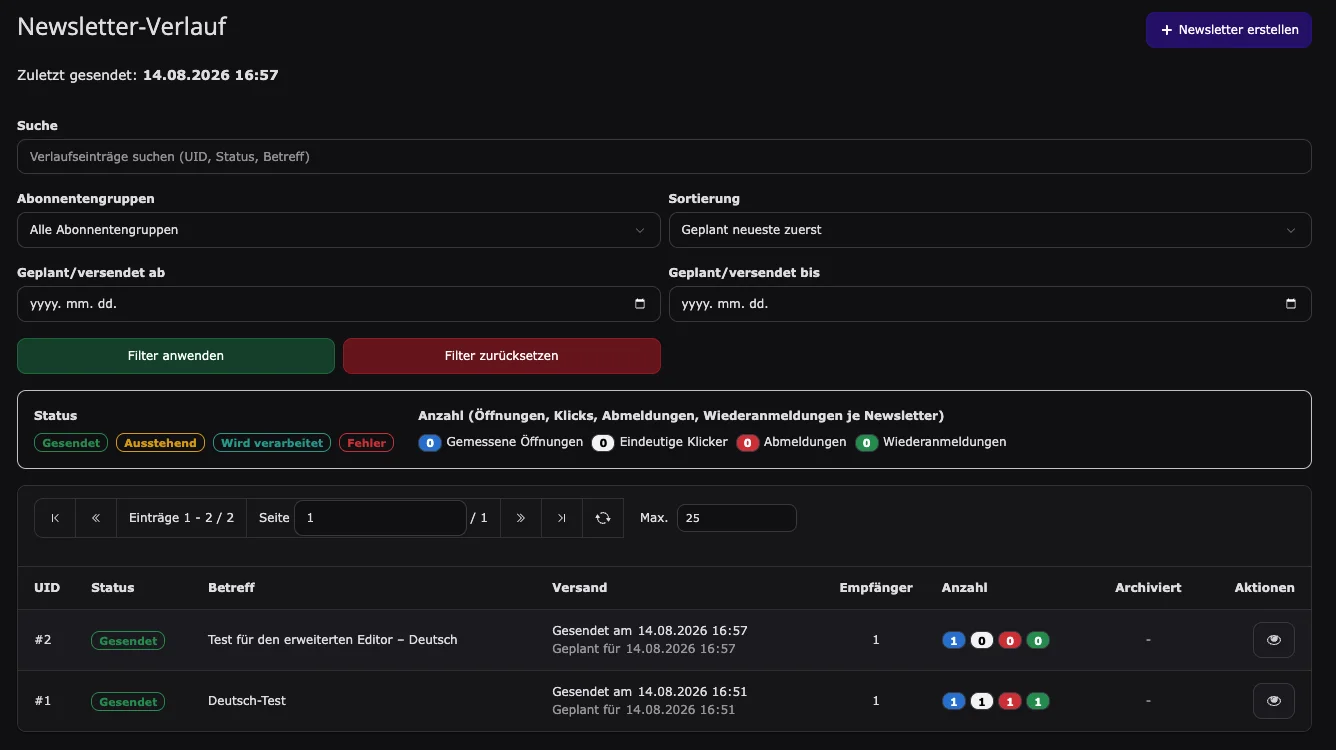Newsletter-Verlauf-Dashboard mit Filteroptionen und Tabelle gesendeter Newsletter.