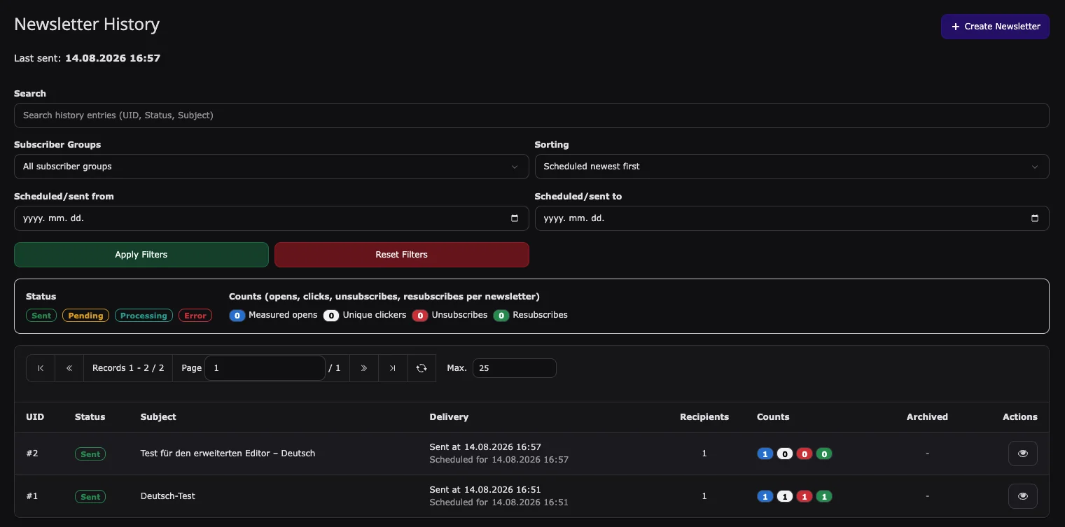 Newsletter tracking dashboard with filters, status legend, and table of two sent emails.