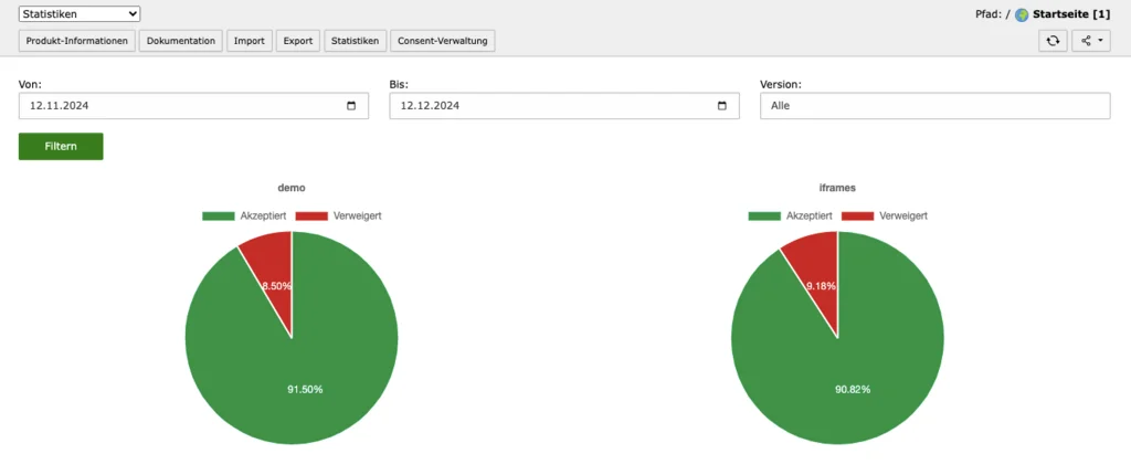 TYPO3 Cookie Consent Statistiken im Backend Modul
