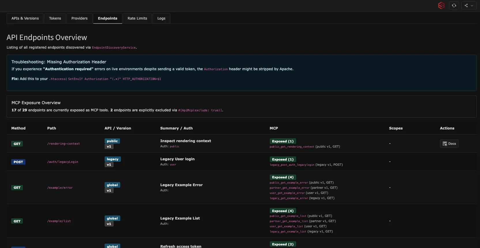 API Endpoints Overview dashboard with MCP exposure table listing methods, paths, and auth details.