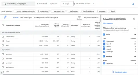 Google Keyword Planer