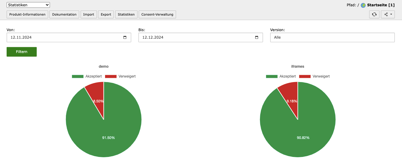 TYPO3 Cookie Consent Statistiken im Backend Modul