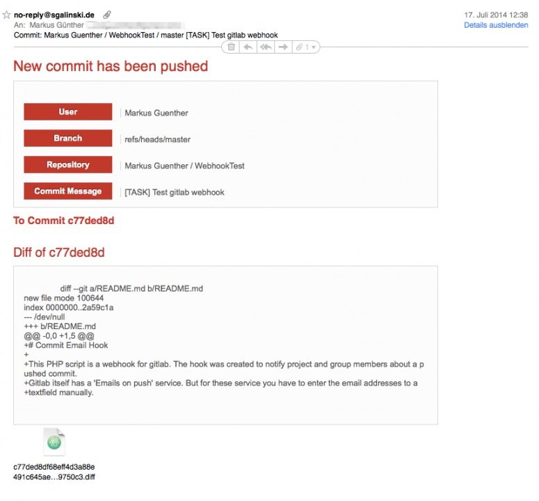 Example E-mail