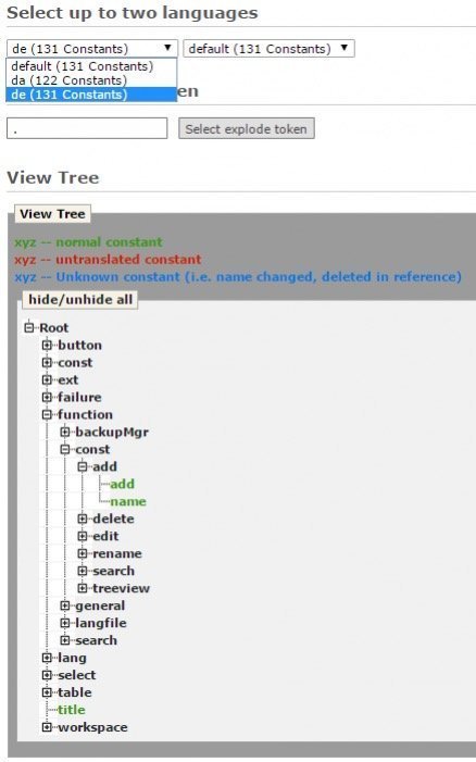 Tree View